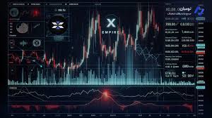 تحلیل و پیش بینی قیمت ارز X Empire امروز
