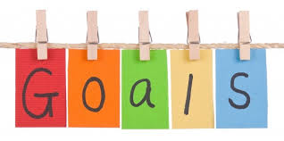 Image result for goals