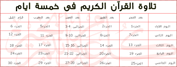 ختم القراان 3 Images?q=tbn:ANd9GcR0iK5LnflGCxVeTpoT2oNl0LSYZtQ8B6Pdi4HEf0AVU8lnogYI_A