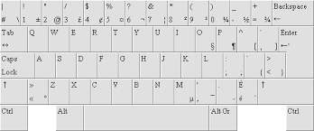 Résultat de recherche d'images pour "clavier qwerty"