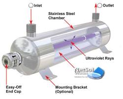 UV light purification machine