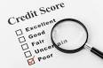 Compare Bad Credit Loans at m