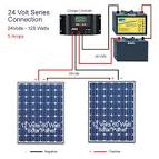 Mixing solar panels Dos and Don ts SOLAR PANEL SECRETS