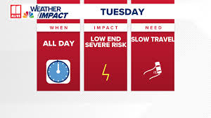 Georgia Storms Impact Travel on Busy Holiday Week
