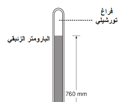 صورة البارومتر الزئبقي