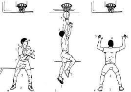sporsevgimiz.blogspot.com