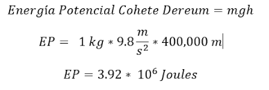 Ecuación del Cohete y Energía - Community Dereum Labs