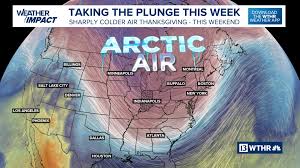 Thanksgiving Week Weather Forecast for the Midwest