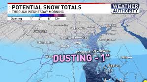 Two little snow chances this week for Maryland