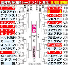 News source: 日刊スポーツ