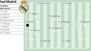 ¡Real Madrid vs Juventus! ¿Quién se lleva la Champions? Predicciones 🔥