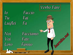 Image result for images of italians saying verbs