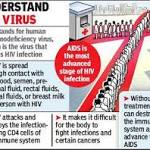 Infected syringe jabs dialysis push
