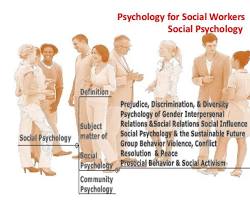 صورة Social relationships in social psychology