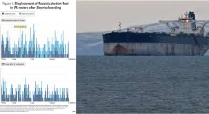 Trend Google: golfo di finlandia