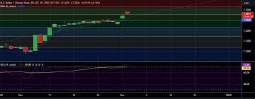 JPY/CNY Currency Exchange Rate & News - Google Finance