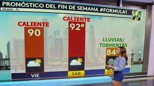 Clima hoy en EEUU del viernes 1 de mayo 2026: Florida espera los días más caluroso del año