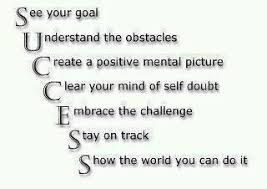 Image result for Quotes on arduous task of building success