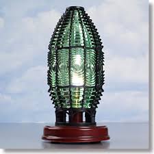 Image result for fresnel lense