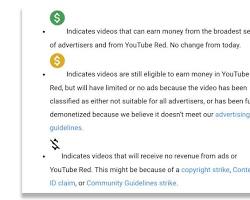 Image of YouTube video demonetization