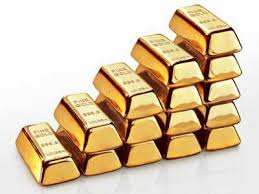 Image result for gold price