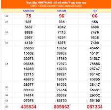 Báo Sức Khỏe và Đời Sống - News update