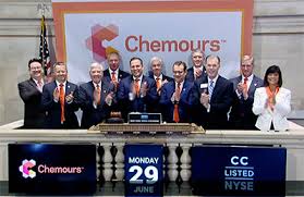Image result for nyse opening bell