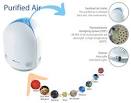 Air purifiers that work <?=substr(md5('https://encrypted-tbn1.gstatic.com/images?q=tbn:ANd9GcR3sA8N5y1l_a01xYUCP5VspXDmMW7tq5Qx_laBzKRC4jpHNGBChYMCJIcy'), 0, 7); ?>