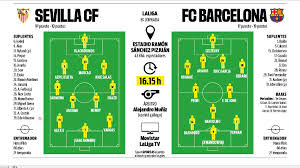 SPORT - News update