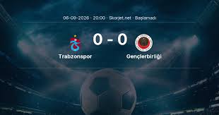CANLI | Trabzonspor - Genclerbirligi maçı kadro, diziliş, H2H canlı anlatım ve canlı skor - 6 Eylül 2026