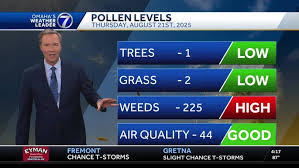 KETV - News update