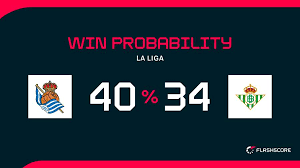 Real Sociedad vs. Real Betis: Preview, Team News, and Predicted Lineups