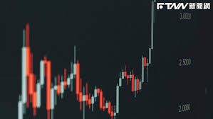 News source: Yahoo股市