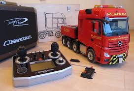 Bildergebnis für scaleart