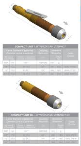 Brass Coupling - 17.2mm Compact Unit ⅜" - ¾" BSP - Neven ...
