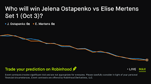 October 3, 2026: Jelena Ostapenko vs Elise Mertens: Set 1 Winner Tennis Prediction Market