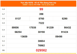 thethaovanhoa.vn - News update