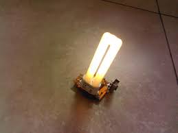 Image result for free energy