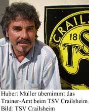 Hubert Müller, neuer Trainer bei Frauenfußball-Bundesligist TSV Crailsheim