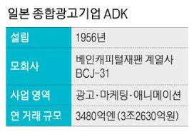 매일경제 - News update