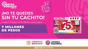 Resultados del Sorteo Zodiaco: mira la tabla de premios del domingo 18 de enero