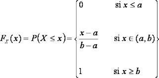 Resultado de imagen para FUNCION DE DISTRIBUCION DE PROBABILIDAD