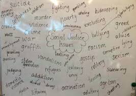 Image result for social issues