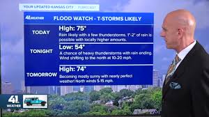 Warm and Hazy Tuesday: Weather Updates Across the US