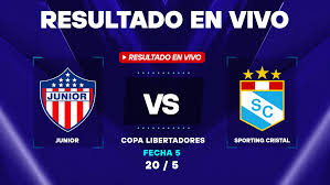 Trend Google: junior - sporting cristal