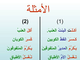 نتيجة بحث الصور عن نائب الفاعل