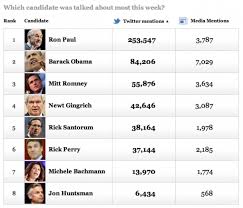 Resultado de imagen de FIX University Independent study