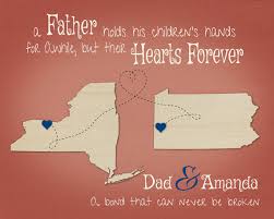 Birthday Present for Dad Step-Dad Gift Father by KeepsakeMaps via Relatably.com