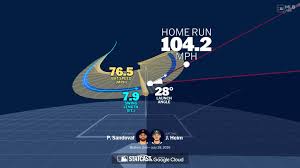 Analyzing Jonah Heim's home run through bat tracking