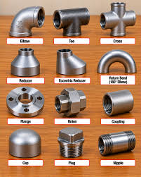 Types of pipe fittings & their uses: Pipe fittings are ...